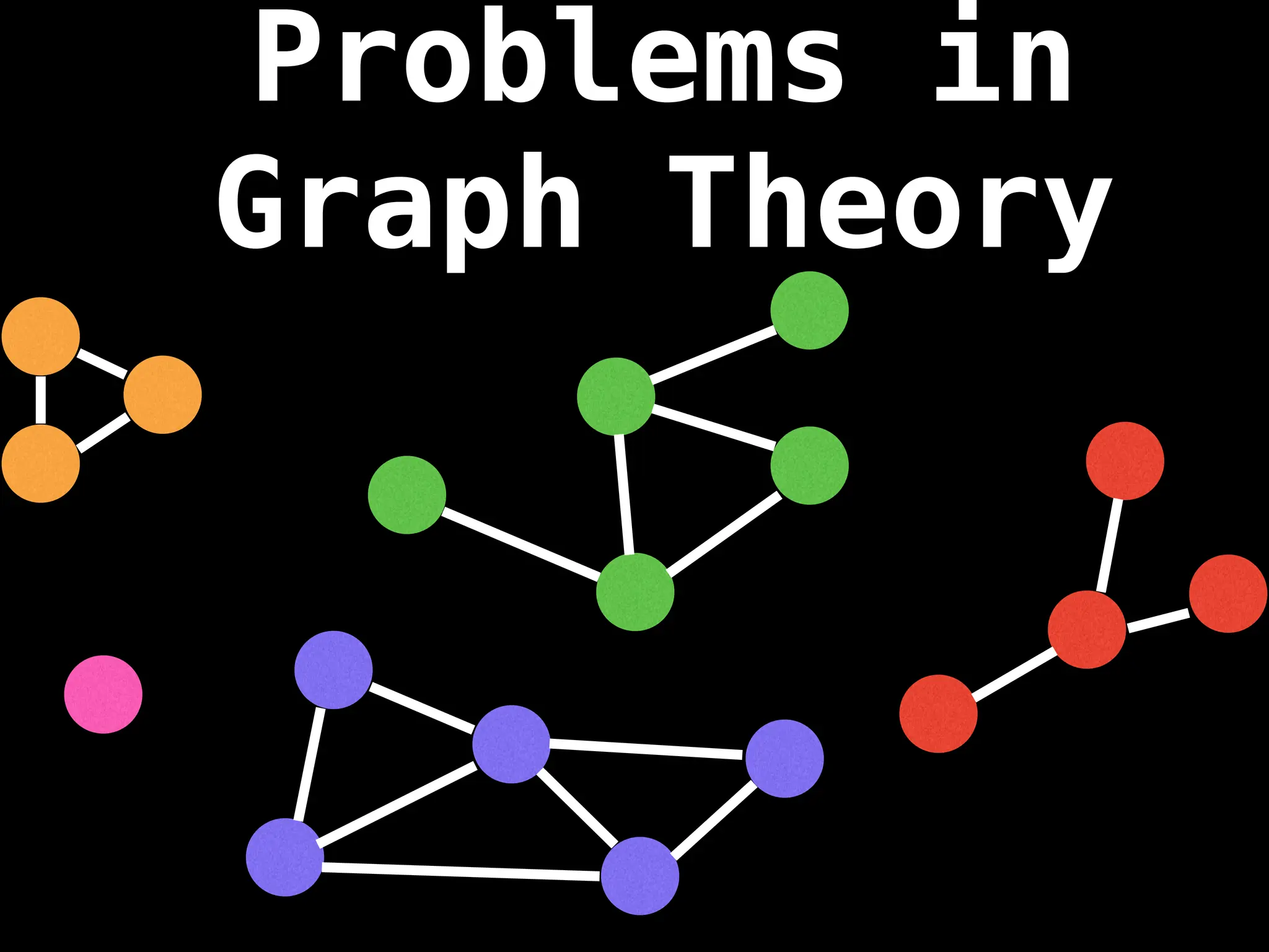 Problems in
Graph Theory
 