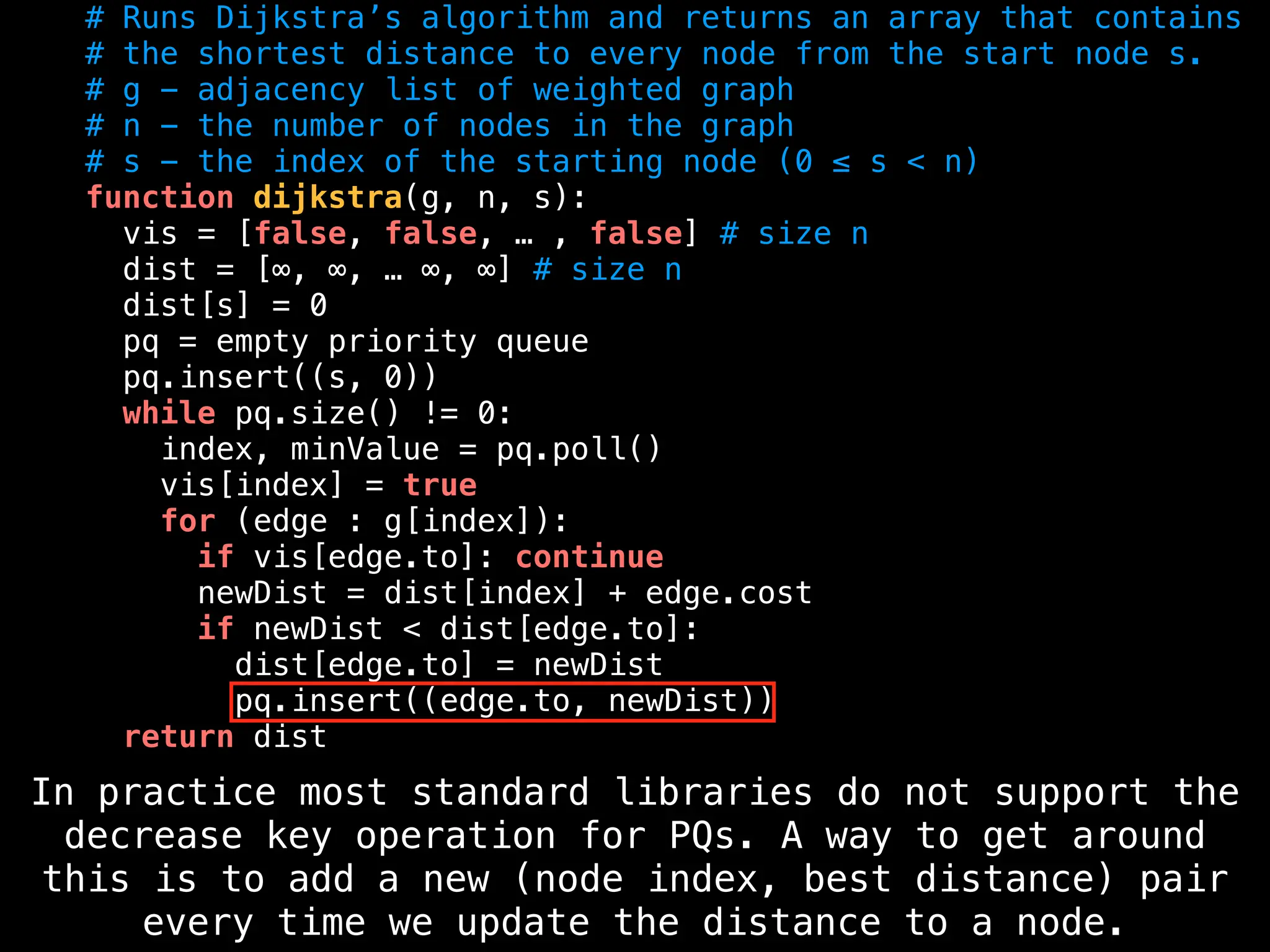 # Runs Dijkstra’s algorithm and returns an array that contains
# the shortest distance to every node from the start node s.
# g - adjacency list of weighted graph
# n - the number of nodes in the graph
# s - the index of the starting node (0 ≤ s < n)
function dijkstra(g, n, s):
vis = [false, false, … , false] # size n
dist = [∞, ∞, … ∞, ∞] # size n
dist[s] = 0
pq = empty priority queue
pq.insert((s, 0))
while pq.size() != 0:
index, minValue = pq.poll()
vis[index] = true
for (edge : g[index]):
if vis[edge.to]: continue
newDist = dist[index] + edge.cost
if newDist < dist[edge.to]:
dist[edge.to] = newDist
pq.insert((edge.to, newDist))
return dist
In practice most standard libraries do not support the
decrease key operation for PQs. A way to get around
this is to add a new (node index, best distance) pair
every time we update the distance to a node.
 