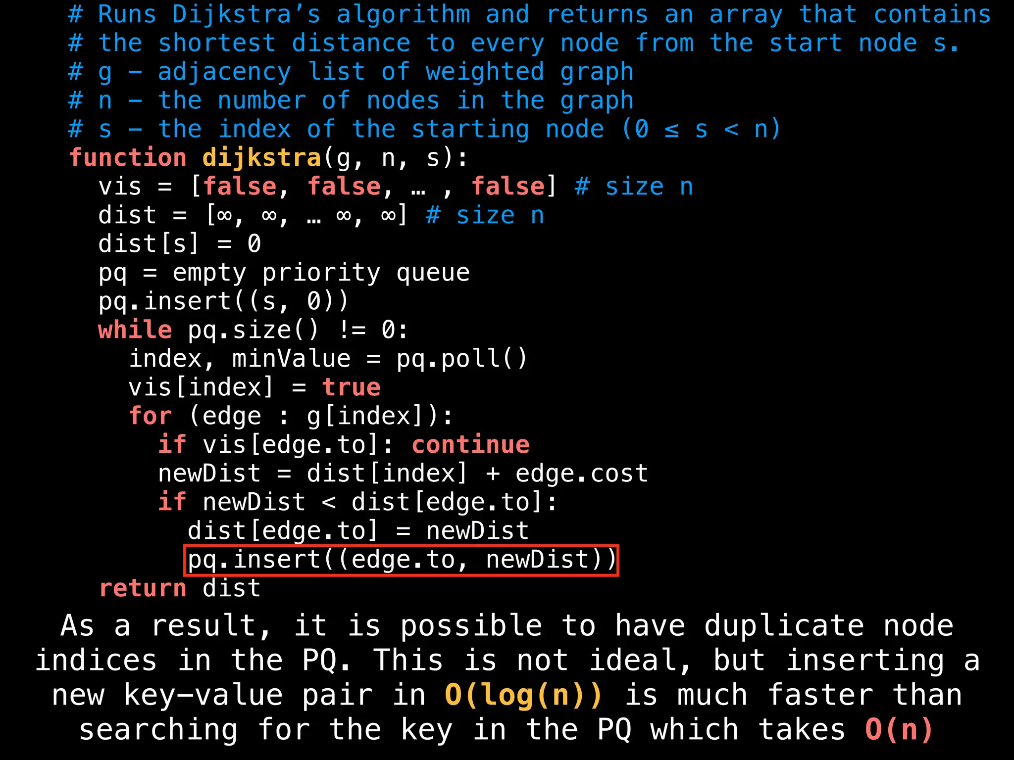 # Runs Dijkstra’s algorithm and returns an array that contains
# the shortest distance to every node from the start node s.
# g - adjacency list of weighted graph
# n - the number of nodes in the graph
# s - the index of the starting node (0 ≤ s < n)
function dijkstra(g, n, s):
vis = [false, false, … , false] # size n
dist = [∞, ∞, … ∞, ∞] # size n
dist[s] = 0
pq = empty priority queue
pq.insert((s, 0))
while pq.size() != 0:
index, minValue = pq.poll()
vis[index] = true
for (edge : g[index]):
if vis[edge.to]: continue
newDist = dist[index] + edge.cost
if newDist < dist[edge.to]:
dist[edge.to] = newDist
pq.insert((edge.to, newDist))
return dist
As a result, it is possible to have duplicate node
indices in the PQ. This is not ideal, but inserting a
new key-value pair in O(log(n)) is much faster than
searching for the key in the PQ which takes O(n)
 