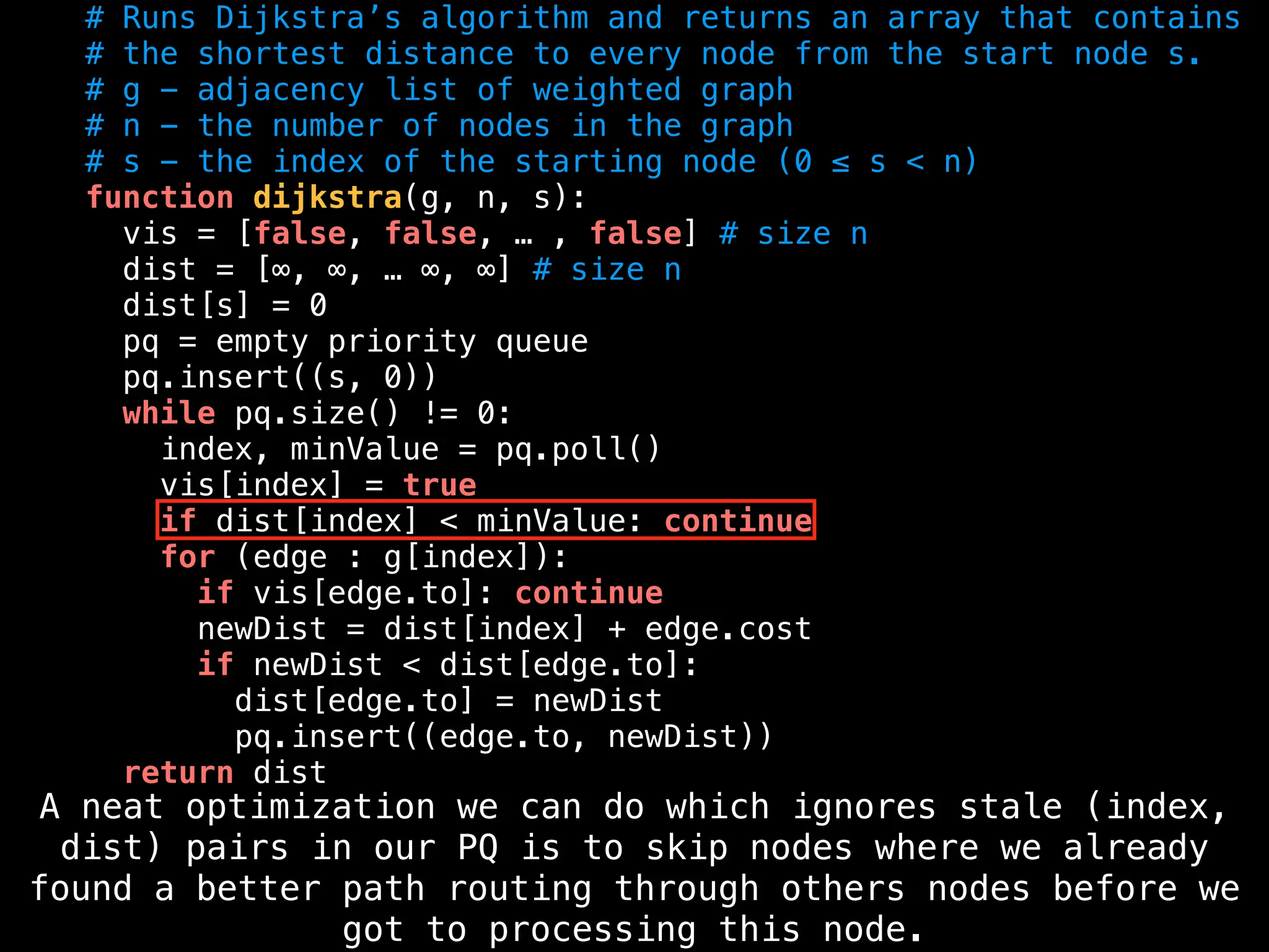 # Runs Dijkstra’s algorithm and returns an array that contains
# the shortest distance to every node from the start node s.
# g - adjacency list of weighted graph
# n - the number of nodes in the graph
# s - the index of the starting node (0 ≤ s < n)
function dijkstra(g, n, s):
vis = [false, false, … , false] # size n
dist = [∞, ∞, … ∞, ∞] # size n
dist[s] = 0
pq = empty priority queue
pq.insert((s, 0))
while pq.size() != 0:
index, minValue = pq.poll()
vis[index] = true
if dist[index] < minValue: continue
for (edge : g[index]):
if vis[edge.to]: continue
newDist = dist[index] + edge.cost
if newDist < dist[edge.to]:
dist[edge.to] = newDist
pq.insert((edge.to, newDist))
return dist
A neat optimization we can do which ignores stale (index,
dist) pairs in our PQ is to skip nodes where we already
found a better path routing through others nodes before we
got to processing this node.
 