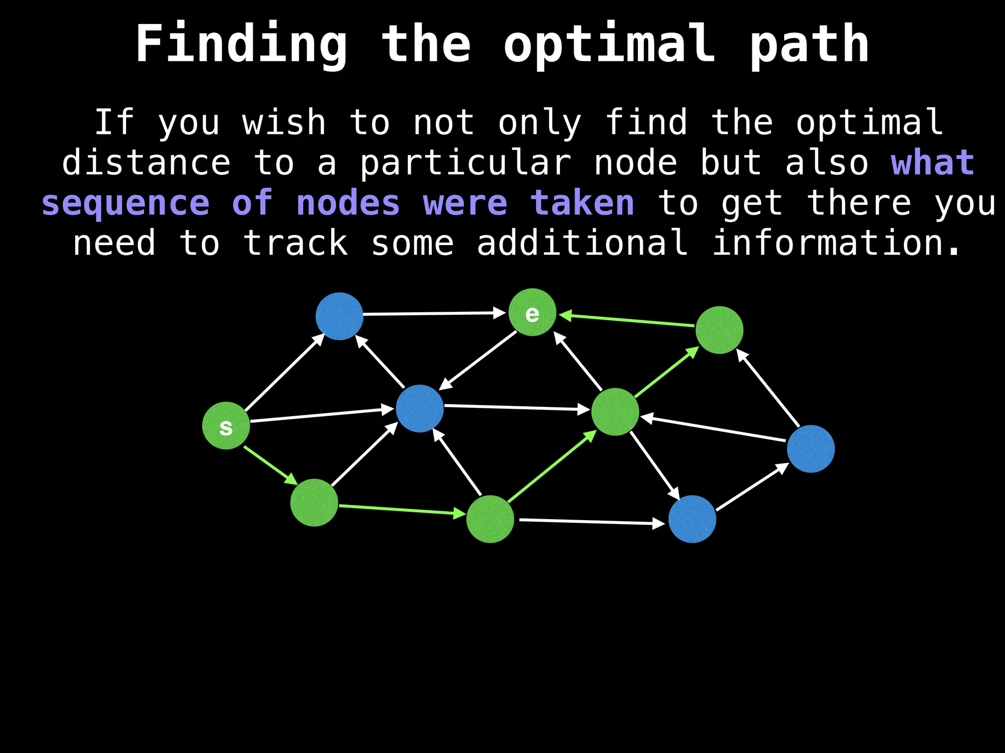 Finding the optimal path
s
e
If you wish to not only find the optimal
distance to a particular node but also what
sequence of nodes were taken to get there you
need to track some additional information.
 