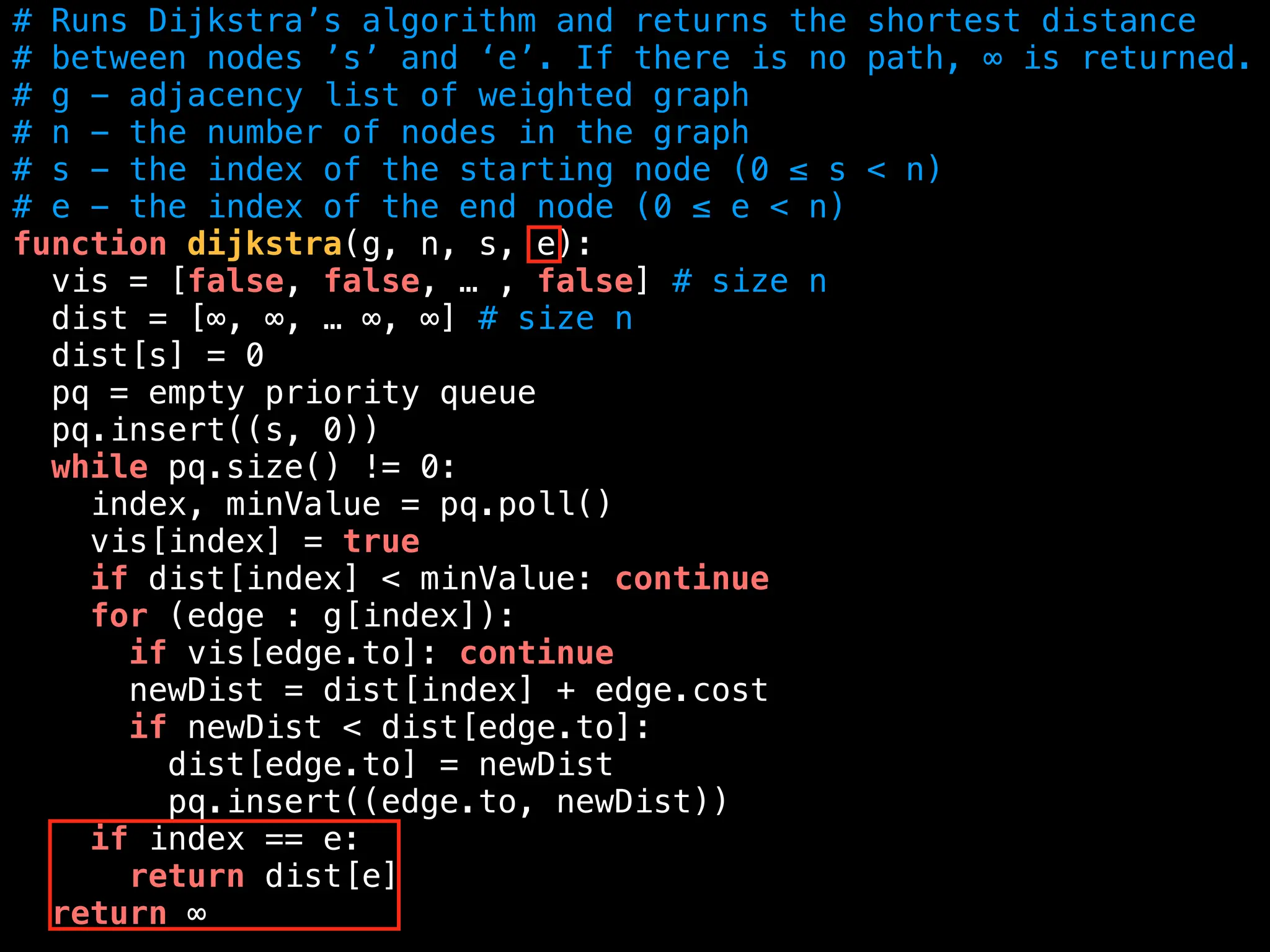 # Runs Dijkstra’s algorithm and returns the shortest distance
# between nodes ’s’ and ‘e’. If there is no path, ∞ is returned.
# g - adjacency list of weighted graph
# n - the number of nodes in the graph
# s - the index of the starting node (0 ≤ s < n)
# e - the index of the end node (0 ≤ e < n)
function dijkstra(g, n, s, e):
vis = [false, false, … , false] # size n
dist = [∞, ∞, … ∞, ∞] # size n
dist[s] = 0
pq = empty priority queue
pq.insert((s, 0))
while pq.size() != 0:
index, minValue = pq.poll()
vis[index] = true
if dist[index] < minValue: continue
for (edge : g[index]):
if vis[edge.to]: continue
newDist = dist[index] + edge.cost
if newDist < dist[edge.to]:
dist[edge.to] = newDist
pq.insert((edge.to, newDist))
if index == e:
return dist[e]
return ∞
 
