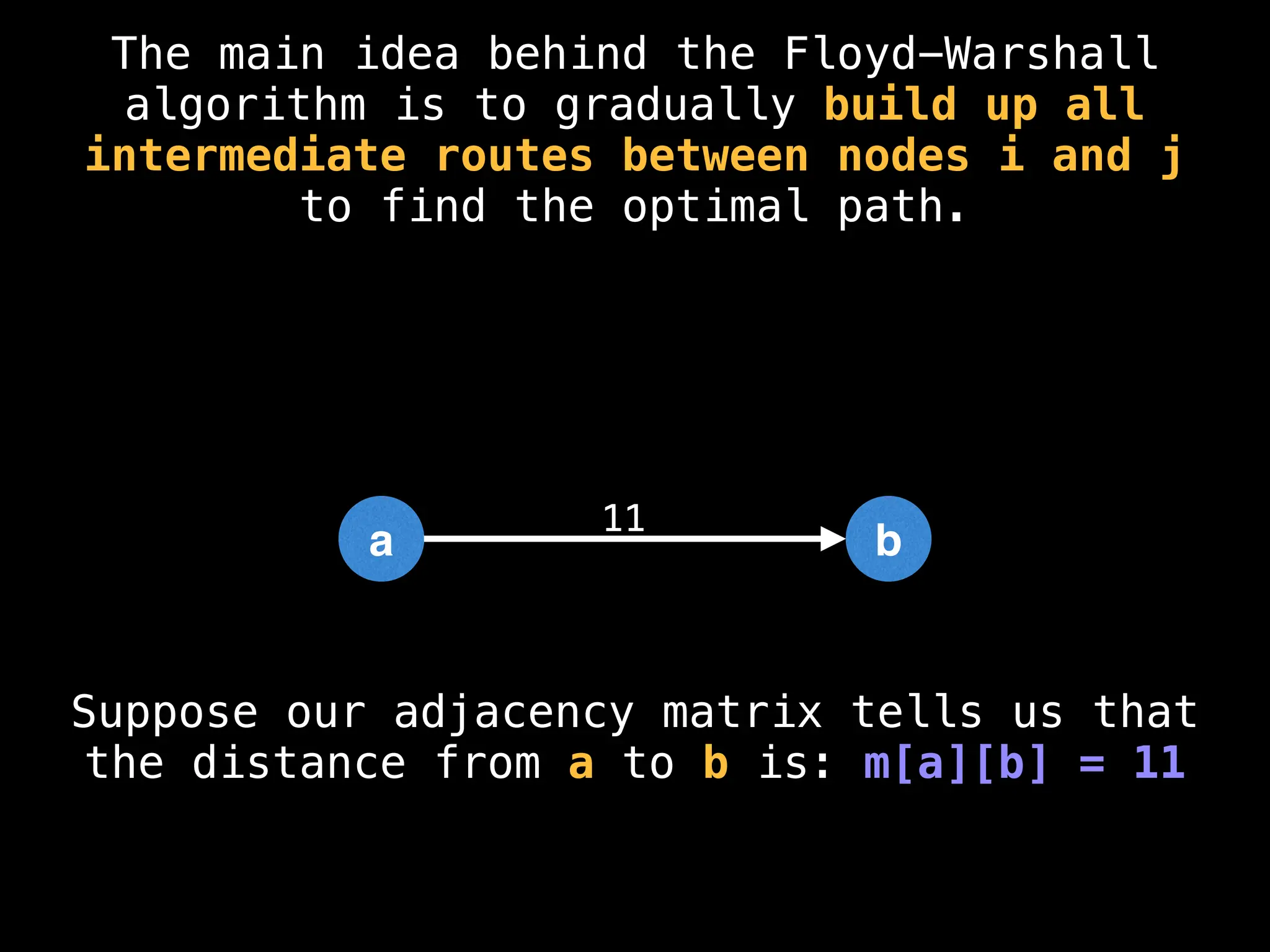 Suppose our adjacency matrix tells us that
the distance from a to b is: m[a][b] = 11
The main idea behind the Floyd-Warshall
algorithm is to gradually build up all
intermediate routes between nodes i and j
to find the optimal path.
a b
11
 