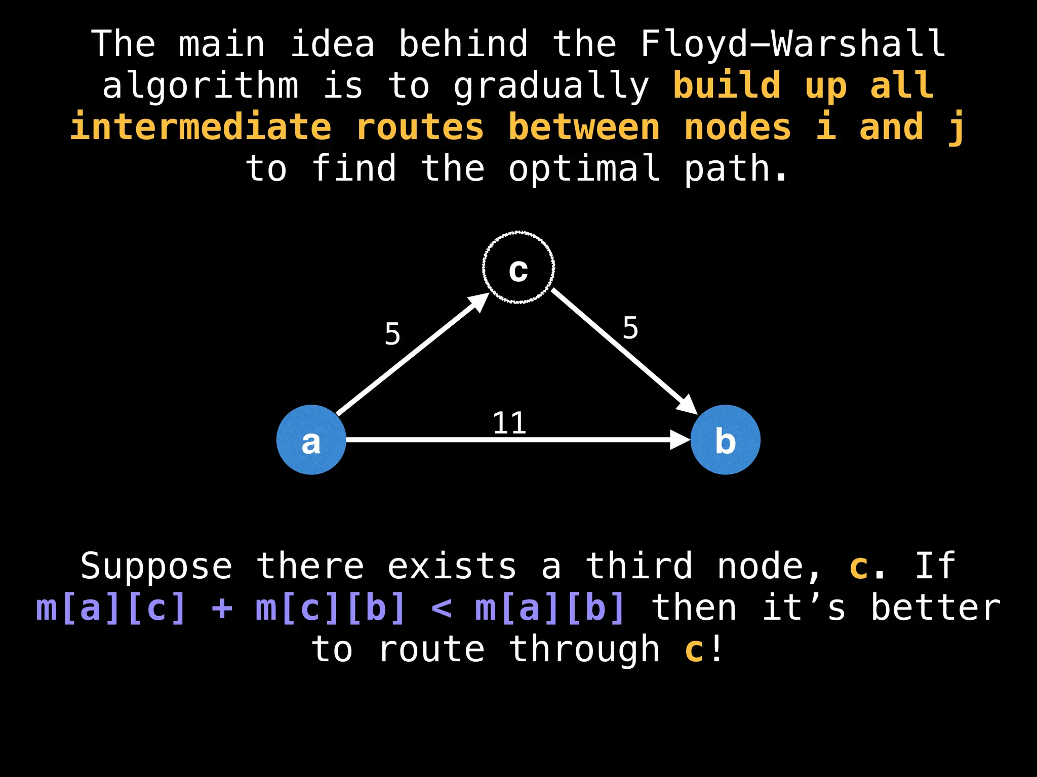The main idea behind the Floyd-Warshall
algorithm is to gradually build up all
intermediate routes between nodes i and j
to find the optimal path.
a b
11
c
5 5
Suppose there exists a third node, c. If
m[a][c] + m[c][b] < m[a][b] then it’s better
to route through c!
 