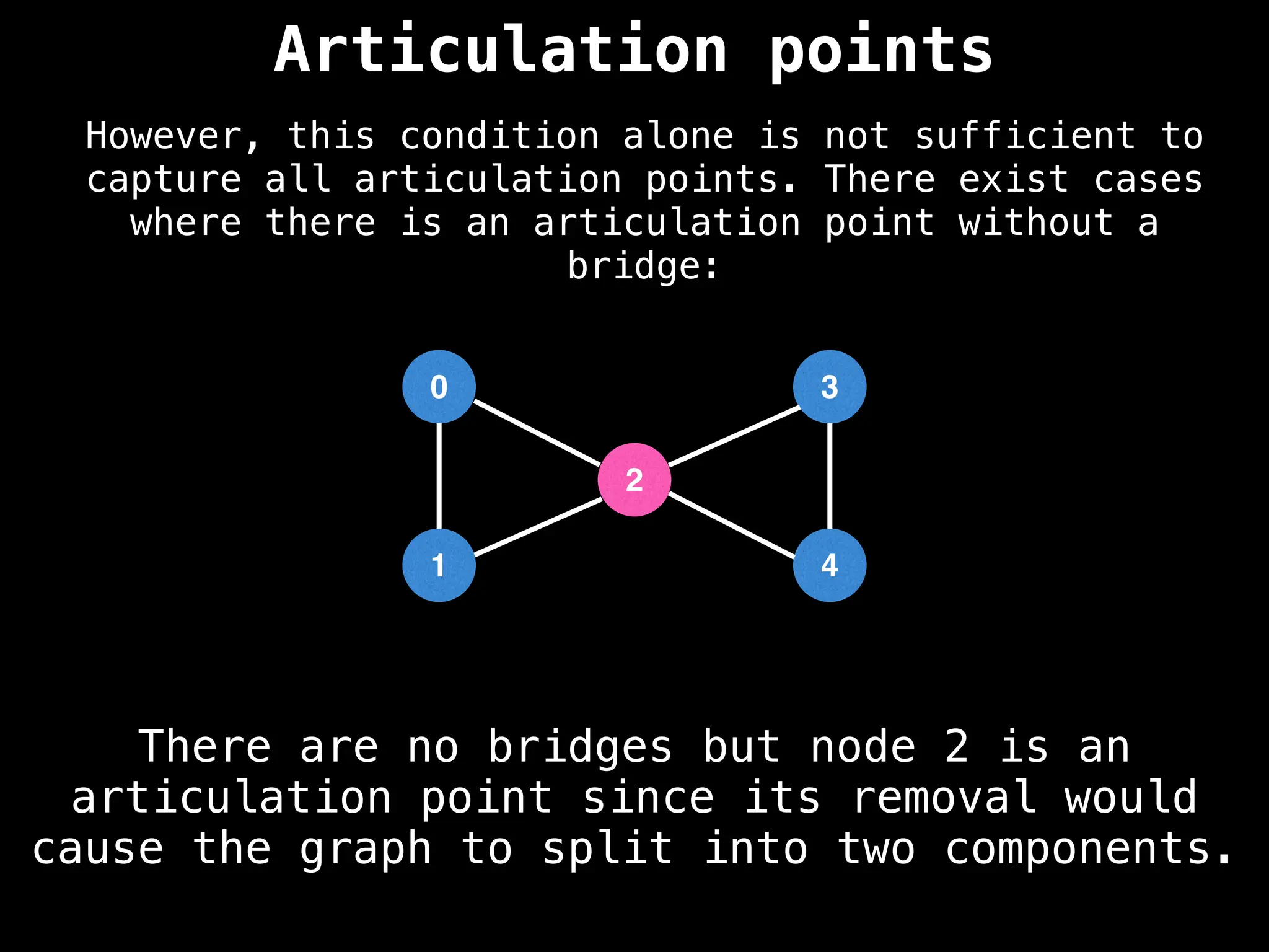 Articulation points
However, this condition alone is not sufficient to
capture all articulation points. There exist cases
where there is an articulation point without a
bridge:
0
1
2
3
4
There are no bridges but node 2 is an
articulation point since its removal would
cause the graph to split into two components.
 