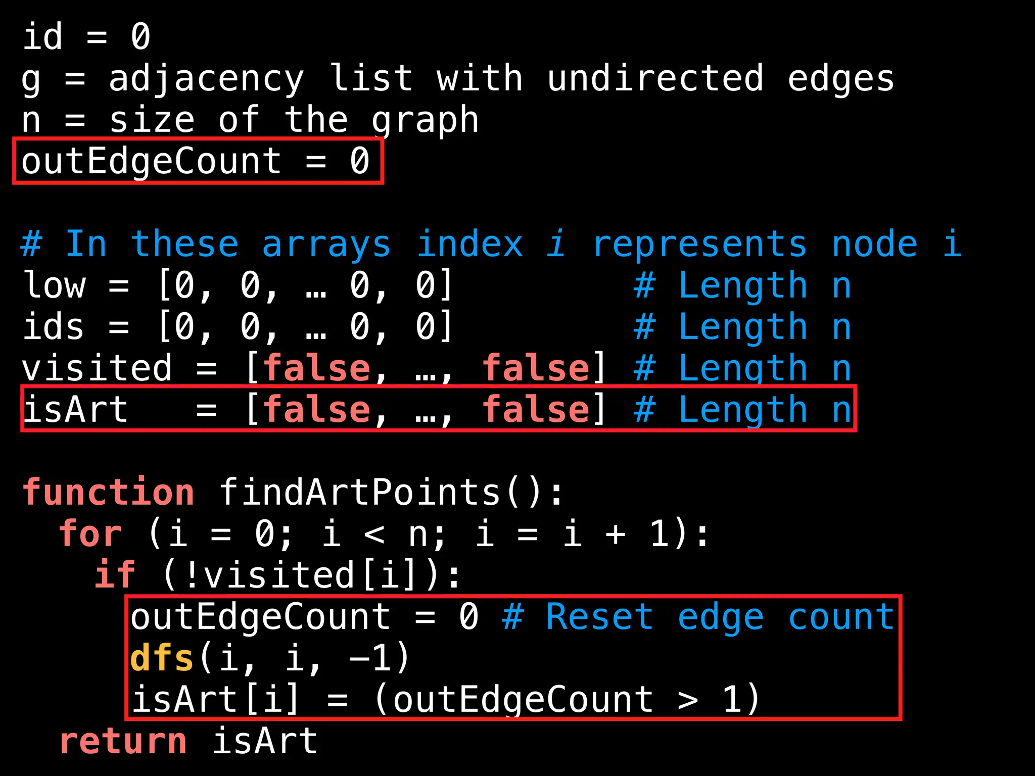 id = 0
g = adjacency list with undirected edges
n = size of the graph
outEdgeCount = 0
# In these arrays index i represents node i
low = [0, 0, … 0, 0] # Length n
ids = [0, 0, … 0, 0] # Length n
visited = [false, …, false] # Length n
isArt = [false, …, false] # Length n
function findArtPoints():
for (i = 0; i < n; i = i + 1):
if (!visited[i]):
outEdgeCount = 0 # Reset edge count
dfs(i, i, -1)
isArt[i] = (outEdgeCount > 1)
return isArt
 