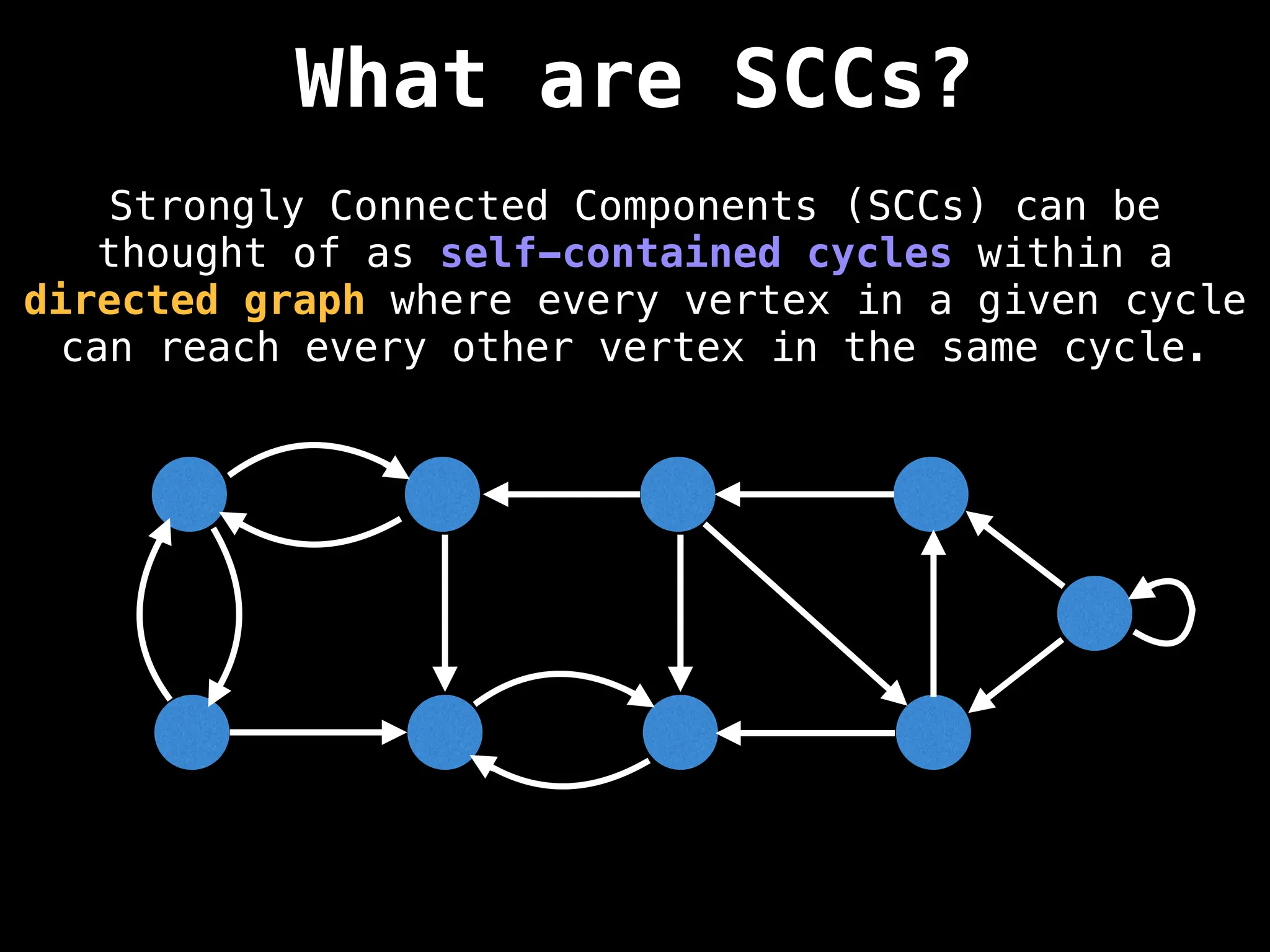 What are SCCs?
Strongly Connected Components (SCCs) can be
thought of as self-contained cycles within a
directed graph where every vertex in a given cycle
can reach every other vertex in the same cycle.
 