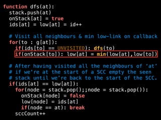 function dfs(at):
stack.push(at)
onStack[at] = true
ids[at] = low[at] = id++
# Visit all neighbours & min low-link on callback
for(to : g[at]):
if(ids[to] == UNVISITED): dfs(to)
if(onStack[to]): low[at] = min(low[at],low[to])
# After having visited all the neighbours of ‘at’
# if we're at the start of a SCC empty the seen
# stack until we’re back to the start of the SCC.
if(ids[at] == low[at]):
for(node = stack.pop();;node = stack.pop()):
onStack[node] = false
low[node] = ids[at]
if(node == at): break
sccCount++
 