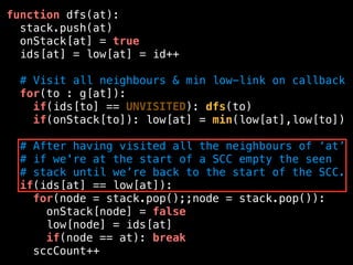 function dfs(at):
stack.push(at)
onStack[at] = true
ids[at] = low[at] = id++
# Visit all neighbours & min low-link on callback
for(to : g[at]):
if(ids[to] == UNVISITED): dfs(to)
if(onStack[to]): low[at] = min(low[at],low[to])
# After having visited all the neighbours of ‘at’
# if we're at the start of a SCC empty the seen
# stack until we’re back to the start of the SCC.
if(ids[at] == low[at]):
for(node = stack.pop();;node = stack.pop()):
onStack[node] = false
low[node] = ids[at]
if(node == at): break
sccCount++
 