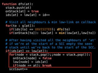 function dfs(at):
stack.push(at)
onStack[at] = true
ids[at] = low[at] = id++
# Visit all neighbours & min low-link on callback
for(to : g[at]):
if(ids[to] == UNVISITED): dfs(to)
if(onStack[to]): low[at] = min(low[at],low[to])
# After having visited all the neighbours of ‘at’
# if we're at the start of a SCC empty the seen
# stack until we’re back to the start of the SCC.
if(ids[at] == low[at]):
for(node = stack.pop();;node = stack.pop()):
onStack[node] = false
low[node] = ids[at]
if(node == at): break
sccCount++
 