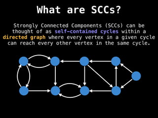 What are SCCs?
Strongly Connected Components (SCCs) can be
thought of as self-contained cycles within a
directed graph where every vertex in a given cycle
can reach every other vertex in the same cycle.
 