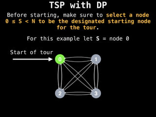 TSP with DP
0
2
1
3
Start of tour
Before starting, make sure to select a node
0 ≤ S < N to be the designated starting node
for the tour.
For this example let S = node 0
 