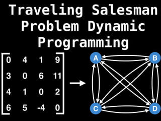Traveling Salesman
Problem Dynamic
Programming
0 4 1 9
3 0 6 11
4 1 0 2
6 5 -4 0
A
C
B
D
 