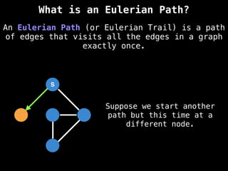 S
Suppose we start another
path but this time at a
different node.
An Eulerian Path (or Eulerian Trail) is a path
of edges that visits all the edges in a graph
exactly once.
What is an Eulerian Path?
 