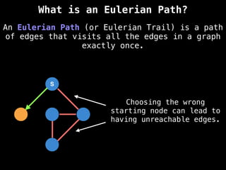 S
Choosing the wrong
starting node can lead to
having unreachable edges.
An Eulerian Path (or Eulerian Trail) is a path
of edges that visits all the edges in a graph
exactly once.
What is an Eulerian Path?
 