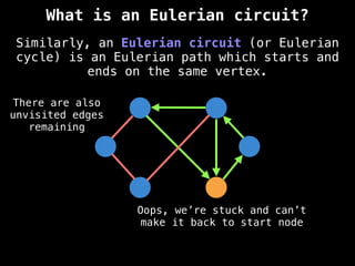 Similarly, an Eulerian circuit (or Eulerian
cycle) is an Eulerian path which starts and
ends on the same vertex.
There are also
unvisited edges
remaining
Oops, we’re stuck and can’t
make it back to start node
What is an Eulerian circuit?
 