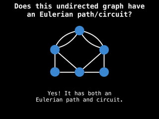 Yes! It has both an
Eulerian path and circuit.
Does this undirected graph have
an Eulerian path/circuit?
 