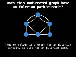 True or false: if a graph has an Eulerian
circuit, it also has an Eulerian path.
Does this undirected graph have
an Eulerian path/circuit?
 