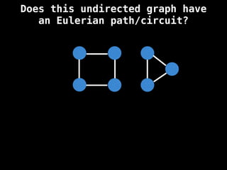 Does this undirected graph have
an Eulerian path/circuit?
 