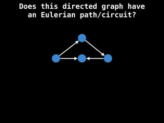 Does this directed graph have
an Eulerian path/circuit?
 