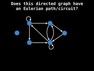 Does this directed graph have
an Eulerian path/circuit?
 