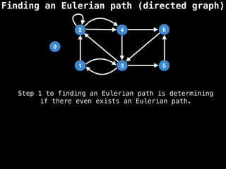 Finding an Eulerian path (directed graph)
0
1
2
3
4
5
6
Step 1 to finding an Eulerian path is determining
if there even exists an Eulerian path.
 