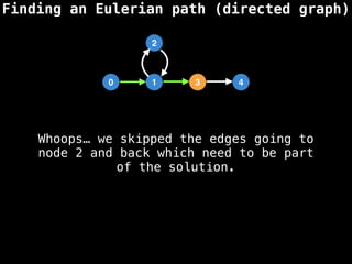 Finding an Eulerian path (directed graph)
0 1 3 4
2
Whoops… we skipped the edges going to
node 2 and back which need to be part
of the solution.
 