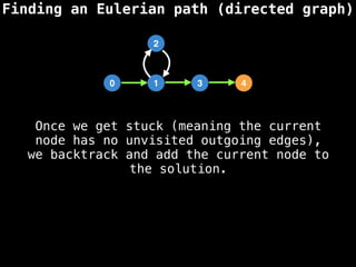 Finding an Eulerian path (directed graph)
0 1 3 4
2
Once we get stuck (meaning the current
node has no unvisited outgoing edges),
we backtrack and add the current node to
the solution.
 