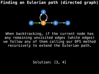 Finding an Eulerian path (directed graph)
0 1 3 4
2
Solution: [3, 4]
When backtracking, if the current node has
any remaining unvisited edges (white edges)
we follow any of them calling our DFS method
recursively to extend the Eulerian path.
 