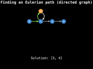 Finding an Eulerian path (directed graph)
0 1 3 4
2
Solution: [3, 4]
 