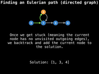 Finding an Eulerian path (directed graph)
0 1 3 4
2
Solution: [1, 3, 4]
Once we get stuck (meaning the current
node has no unvisited outgoing edges),
we backtrack and add the current node to
the solution.
 