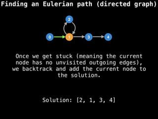 Finding an Eulerian path (directed graph)
0 1 3 4
2
Solution: [2, 1, 3, 4]
Once we get stuck (meaning the current
node has no unvisited outgoing edges),
we backtrack and add the current node to
the solution.
 