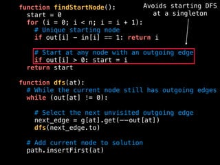 function findStartNode():
start = 0
for (i = 0; i < n; i = i + 1):
# Unique starting node
if out[i] - in[i] == 1: return i
# Start at any node with an outgoing edge
if out[i] > 0: start = i
return start
function dfs(at):
# While the current node still has outgoing edges
while (out[at] != 0):
# Select the next unvisited outgoing edge
next_edge = g[at].get(——out[at])
dfs(next_edge.to)
# Add current node to solution
path.insertFirst(at)
Avoids starting DFS
at a singleton
 