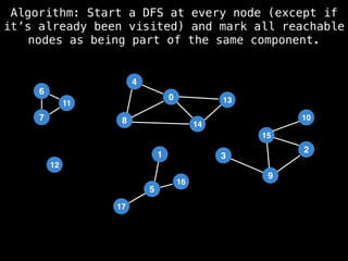 Algorithm: Start a DFS at every node (except if
it’s already been visited) and mark all reachable
nodes as being part of the same component.
1
5
17
16
12
4
0
8 14
13
15
9
10
3
2
6
7
11
 