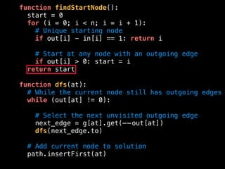 function findStartNode():
start = 0
for (i = 0; i < n; i = i + 1):
# Unique starting node
if out[i] - in[i] == 1: return i
# Start at any node with an outgoing edge
if out[i] > 0: start = i
return start
function dfs(at):
# While the current node still has outgoing edges
while (out[at] != 0):
# Select the next unvisited outgoing edge
next_edge = g[at].get(——out[at])
dfs(next_edge.to)
# Add current node to solution
path.insertFirst(at)
 