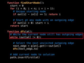 function findStartNode():
start = 0
for (i = 0; i < n; i = i + 1):
# Unique starting node
if out[i] - in[i] == 1: return i
# Start at any node with an outgoing edge
if out[i] > 0: start = i
return start
function dfs(at):
# While the current node still has outgoing edges
while (out[at] != 0):
# Select the next unvisited outgoing edge
next_edge = g[at].get(——out[at])
dfs(next_edge.to)
# Add current node to solution
path.insertFirst(at)
 