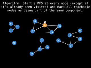 6
5
17
16
12
4
0
8 14
13
15
9
10
3
2
6
7
11
1
Algorithm: Start a DFS at every node (except if
it’s already been visited) and mark all reachable
nodes as being part of the same component.
0
 