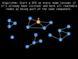 6
5
17
16
12
4
0
8 14
13
15
9
10
3
2
6
7
11
1
Algorithm: Start a DFS at every node (except if
it’s already been visited) and mark all reachable
nodes as being part of the same component.
0
 