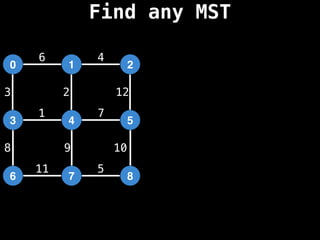 1
0
4
3
Find any MST
2
5
7
6 8
1
2
3
4
5
6
7
8 9 10
11
12
 