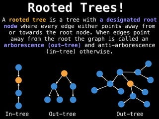 Rooted Trees!
A rooted tree is a tree with a designated root
node where every edge either points away from
or towards the root node. When edges point
away from the root the graph is called an
arborescence (out-tree) and anti-arborescence
(in-tree) otherwise.
In-tree Out-tree Out-tree
 