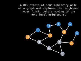 7
3
11
0
8
6
9
1
2
5
4
12
10
A BFS starts at some arbitrary node
of a graph and explores the neighbour
nodes first, before moving to the
next level neighbours.
 