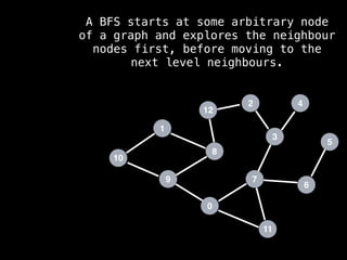 7
3
11
0
8
6
9
1
2
5
4
12
10
A BFS starts at some arbitrary node
of a graph and explores the neighbour
nodes first, before moving to the
next level neighbours.
 
