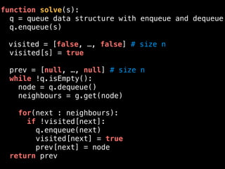 function solve(s):
q = queue data structure with enqueue and dequeue
q.enqueue(s)
visited = [false, …, false] # size n
visited[s] = true
prev = [null, …, null] # size n
while !q.isEmpty():
node = q.dequeue()
neighbours = g.get(node)
for(next : neighbours):
if !visited[next]:
q.enqueue(next)
visited[next] = true
prev[next] = node
return prev
 