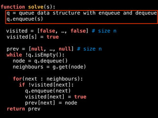 function solve(s):
q = queue data structure with enqueue and dequeue
q.enqueue(s)
visited = [false, …, false] # size n
visited[s] = true
prev = [null, …, null] # size n
while !q.isEmpty():
node = q.dequeue()
neighbours = g.get(node)
for(next : neighbours):
if !visited[next]:
q.enqueue(next)
visited[next] = true
prev[next] = node
return prev
 