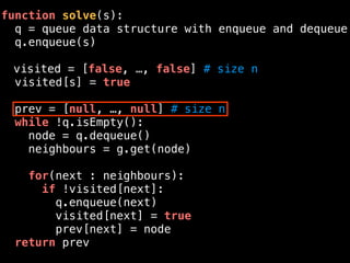 function solve(s):
q = queue data structure with enqueue and dequeue
q.enqueue(s)
visited = [false, …, false] # size n
visited[s] = true
prev = [null, …, null] # size n
while !q.isEmpty():
node = q.dequeue()
neighbours = g.get(node)
for(next : neighbours):
if !visited[next]:
q.enqueue(next)
visited[next] = true
prev[next] = node
return prev
 