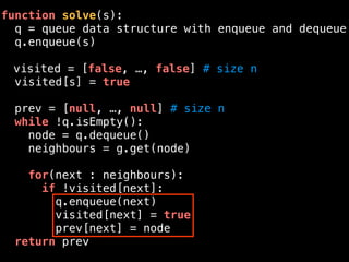 function solve(s):
q = queue data structure with enqueue and dequeue
q.enqueue(s)
visited = [false, …, false] # size n
visited[s] = true
prev = [null, …, null] # size n
while !q.isEmpty():
node = q.dequeue()
neighbours = g.get(node)
for(next : neighbours):
if !visited[next]:
q.enqueue(next)
visited[next] = true
prev[next] = node
return prev
 
