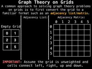 IMPORTANT: Assume the grid is unweighted and
cells connect left, right, up and down.
0 1 2 3 4 5
0
1
2
3
4
5
0 1
2 3
4 5
Empty Grid
Graph Theory on Grids
Adjacency Matrix:
Adjacency List:
A common approach to solving graph theory problems
on grids is to first convert the grid to a
familiar format such as an adjacency list/matrix.
 