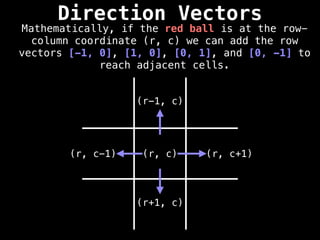 Direction Vectors
Mathematically, if the red ball is at the row-
column coordinate (r, c) we can add the row
vectors [-1, 0], [1, 0], [0, 1], and [0, -1] to
reach adjacent cells.
(r, c)
(r-1, c)
(r+1, c)
(r, c+1)
(r, c-1)
 