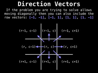 Direction Vectors
If the problem you are trying to solve allows
moving diagonally then you can also include the
row vectors: [-1, -1], [-1, 1], [1, 1], [1, -1]
(r, c)
(r-1, c)
(r+1, c)
(r, c+1)
(r, c-1)
(r-1, c+1)
(r+1, c+1)
(r+1, c-1)
(r-1, c-1)
 