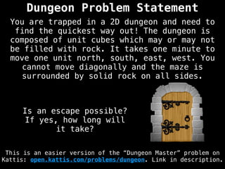 Dungeon Problem Statement
You are trapped in a 2D dungeon and need to
find the quickest way out! The dungeon is
composed of unit cubes which may or may not
be filled with rock. It takes one minute to
move one unit north, south, east, west. You
cannot move diagonally and the maze is
surrounded by solid rock on all sides.
Is an escape possible?
If yes, how long will
it take?
This is an easier version of the “Dungeon Master” problem on
Kattis: open.kattis.com/problems/dungeon. Link in description.
 